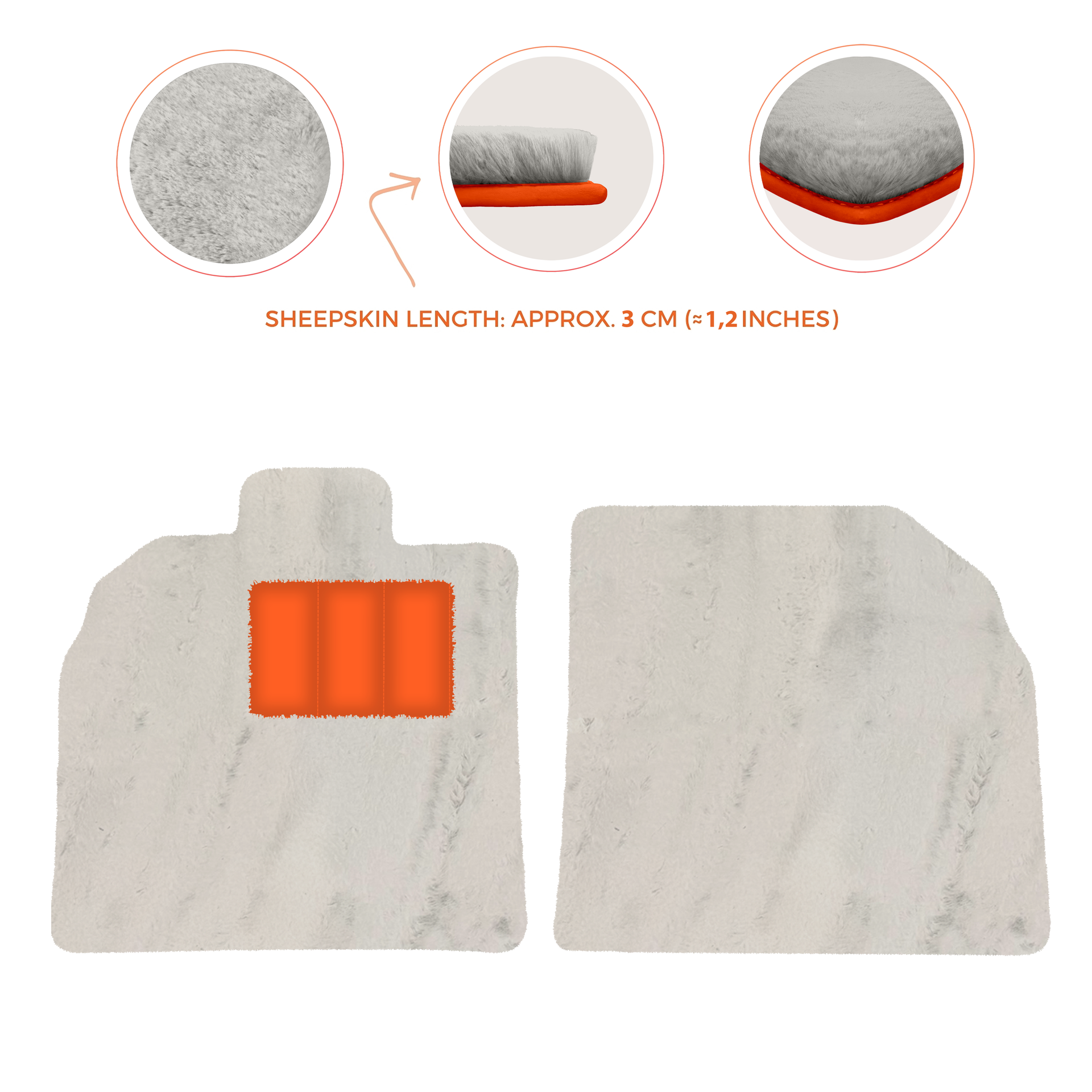 Produits les plus vendus