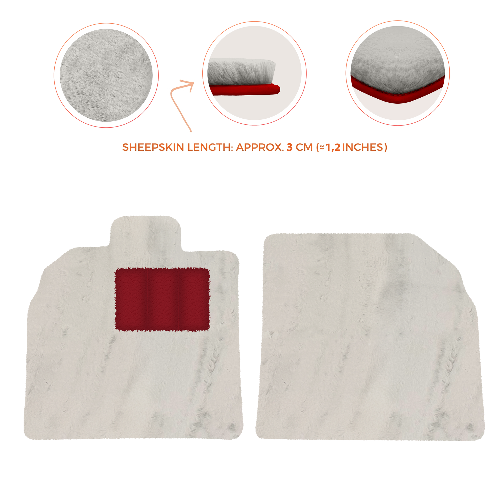 Produits les plus vendus