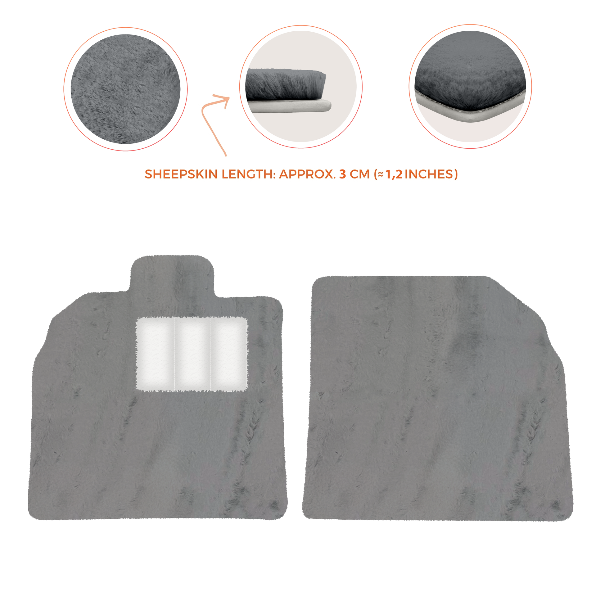 Produits les plus vendus