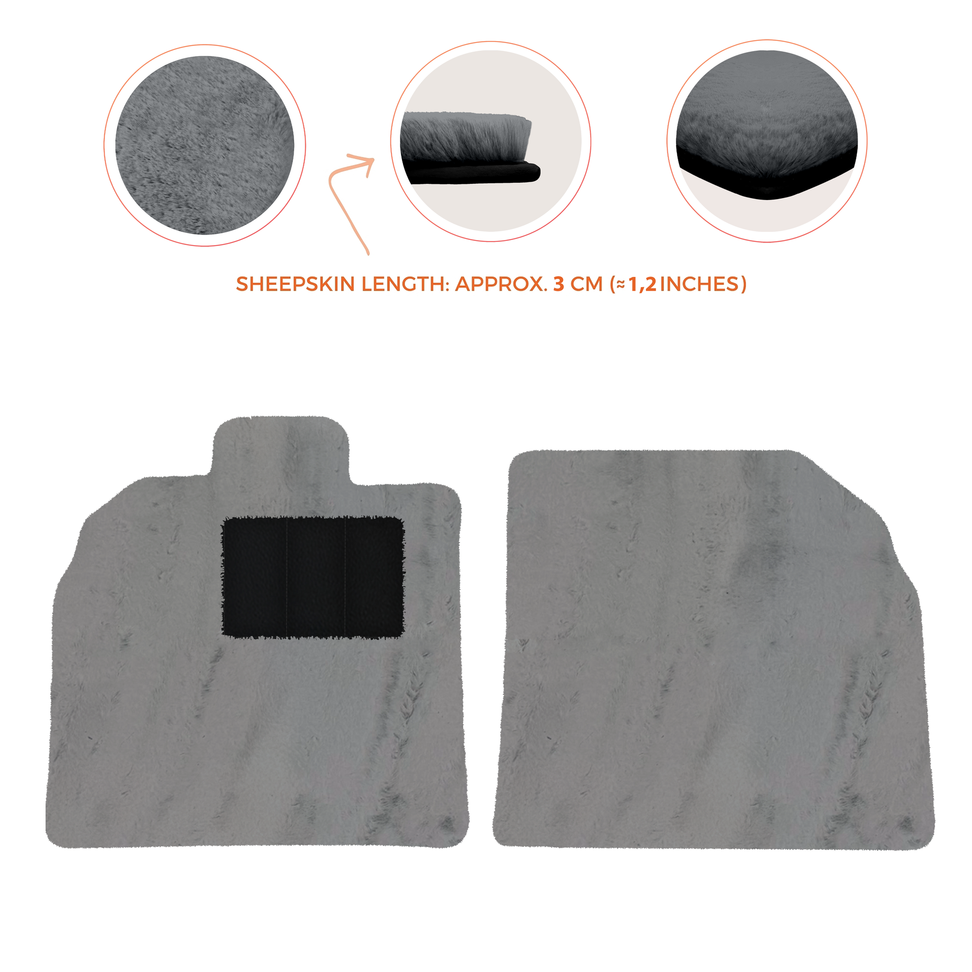 Produits les plus vendus