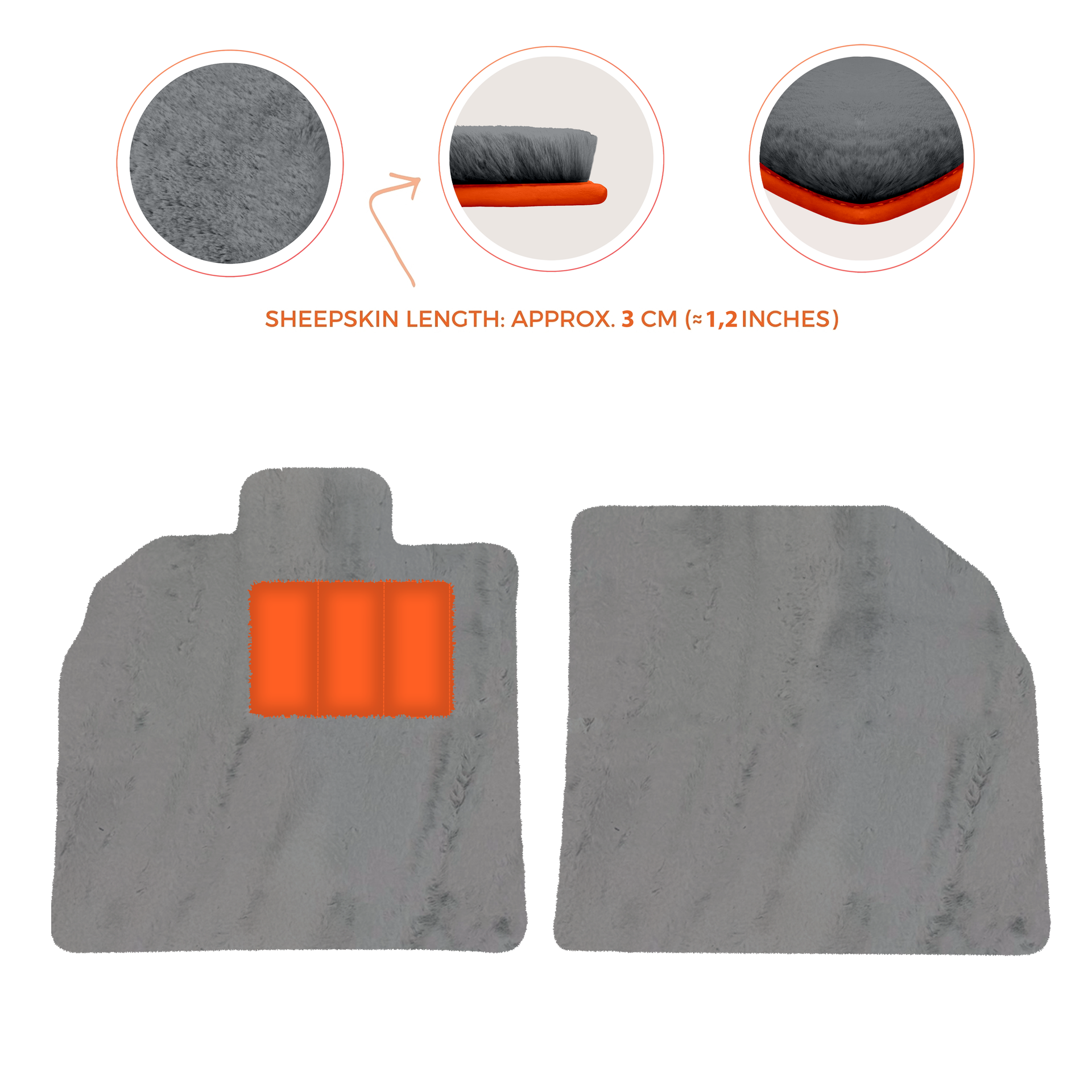 Produits les plus vendus