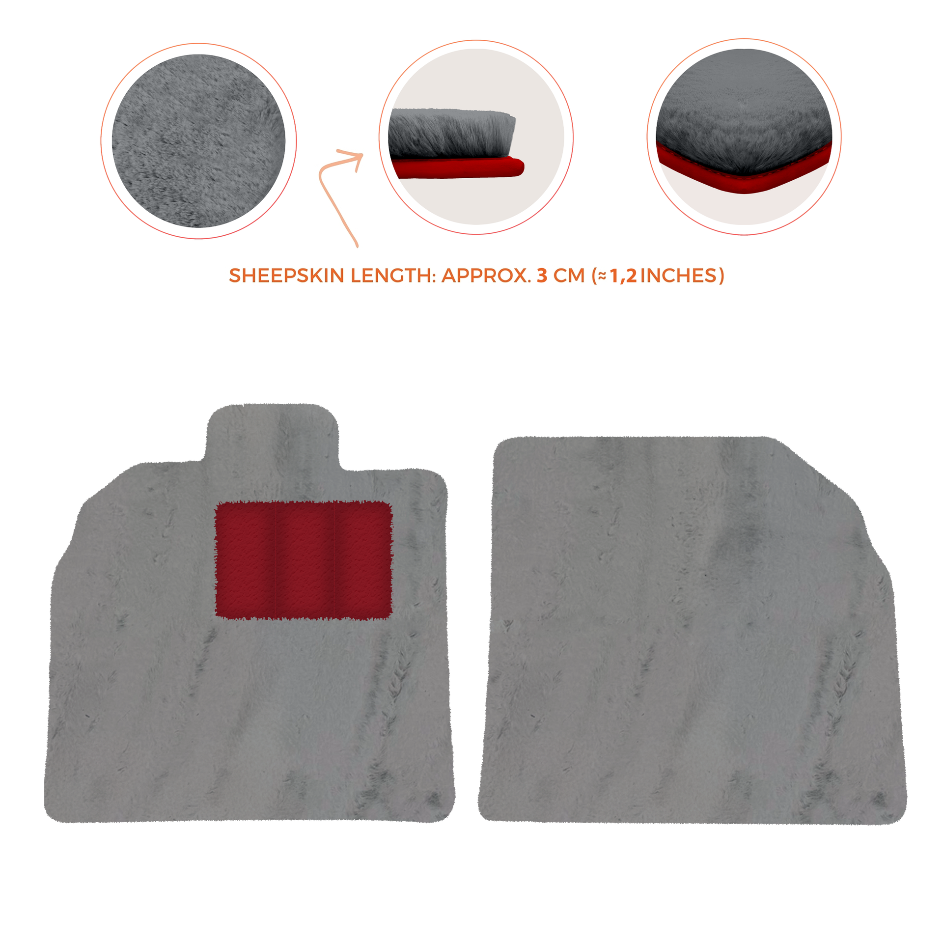 Produits les plus vendus