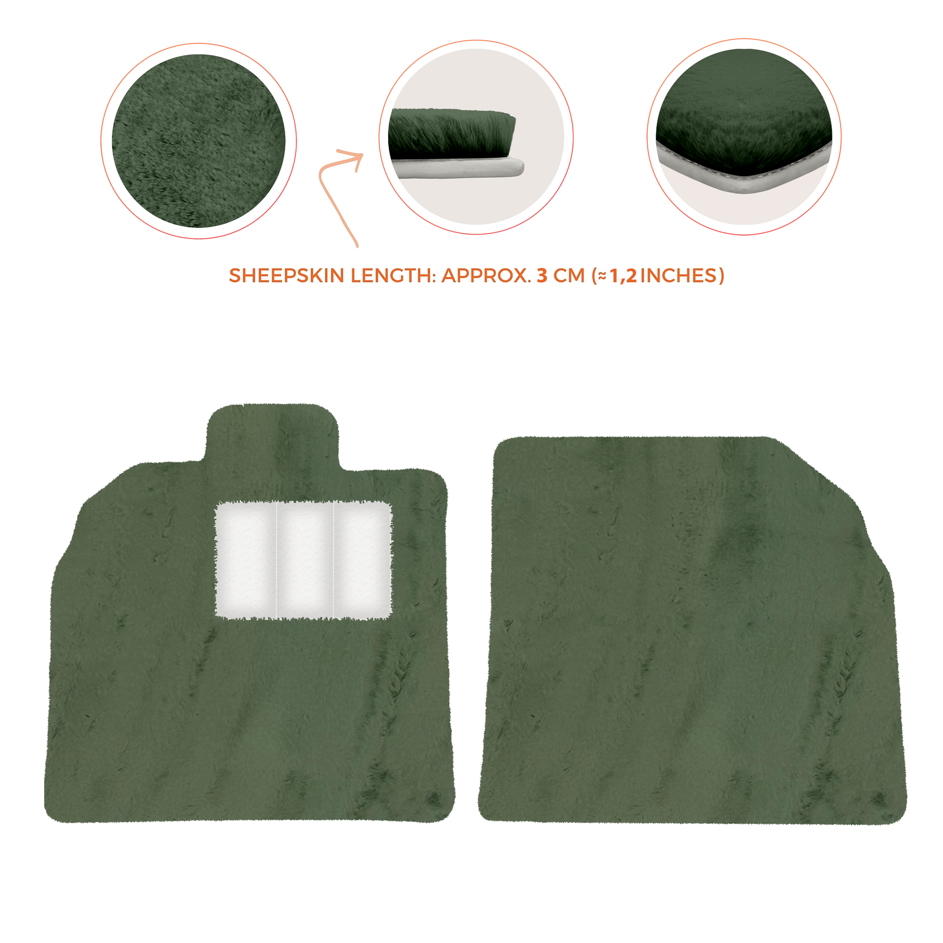 Produits les plus vendus