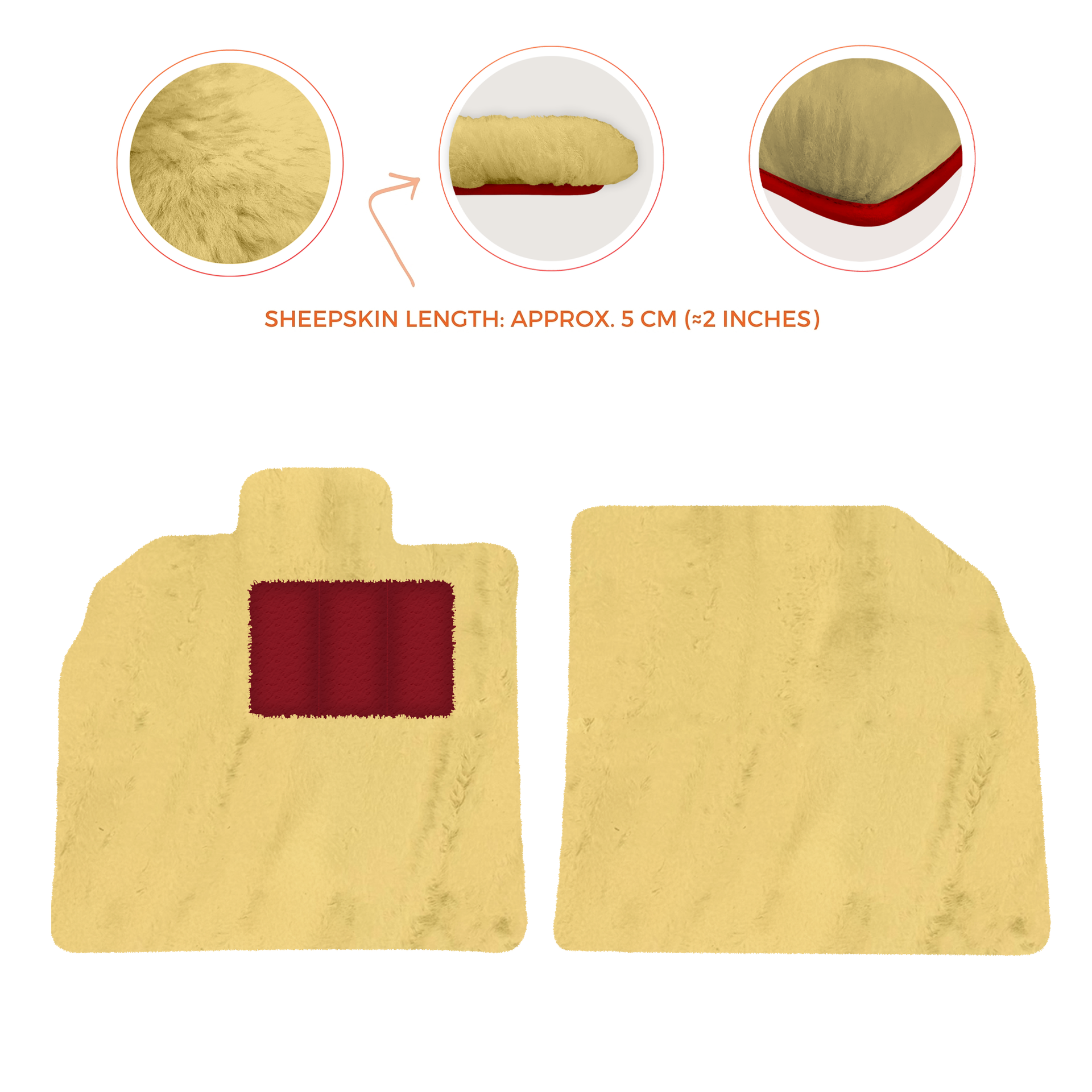 Produits les plus vendus