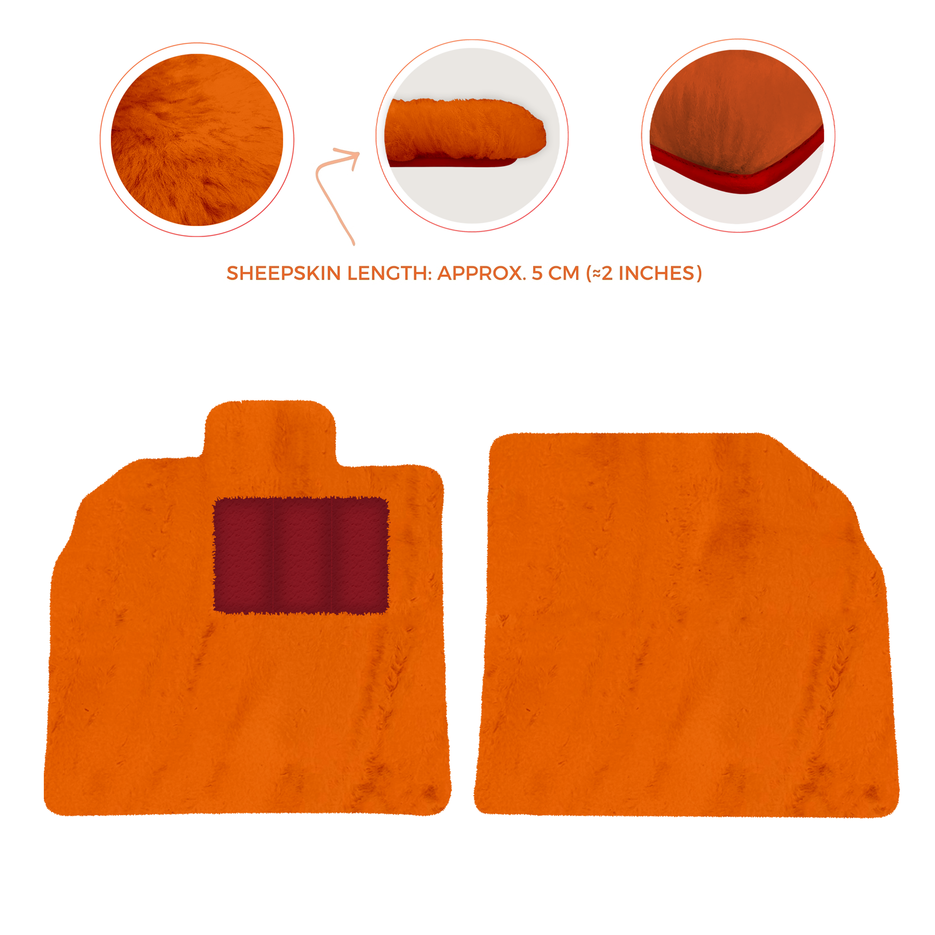 Produits les plus vendus