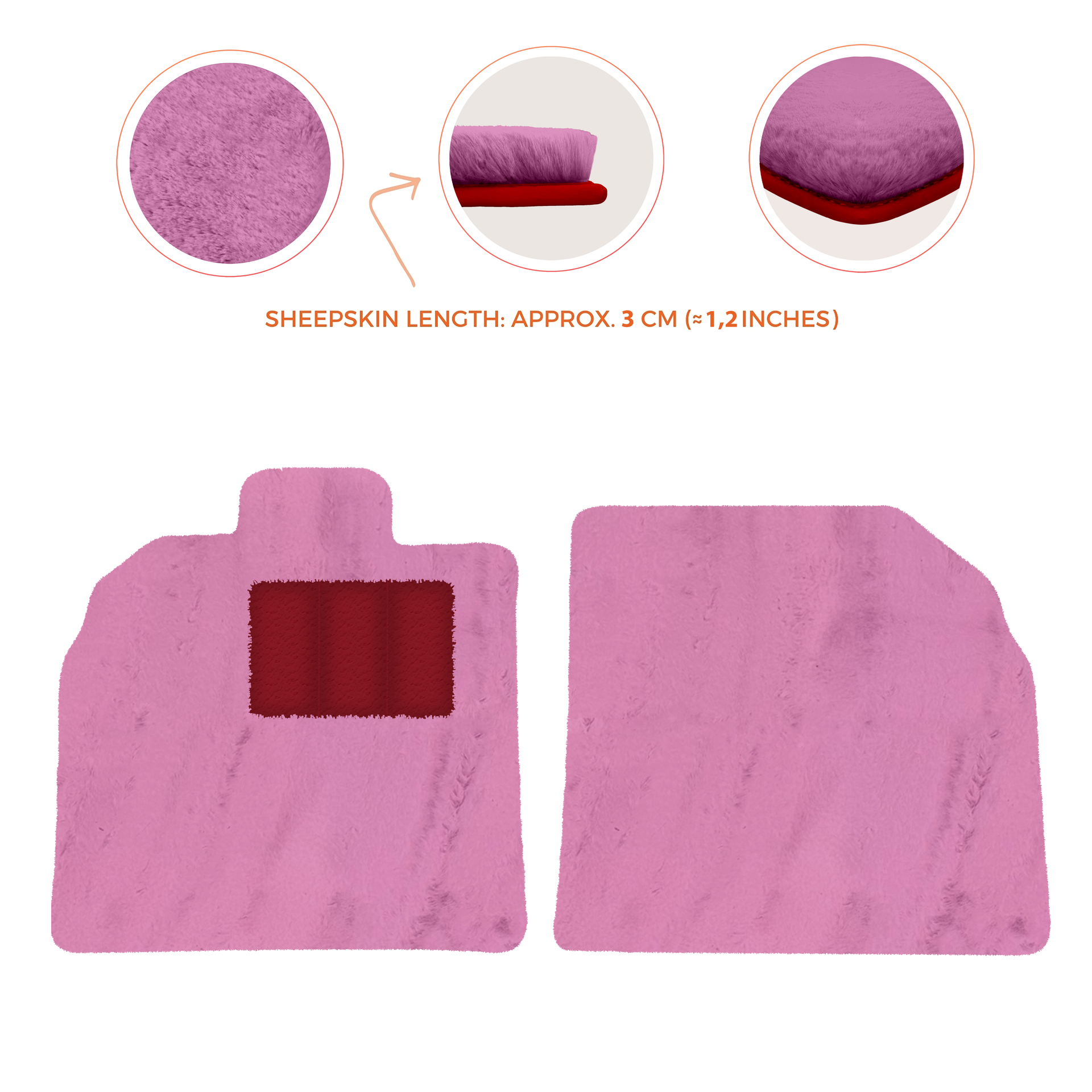 Produits les plus vendus