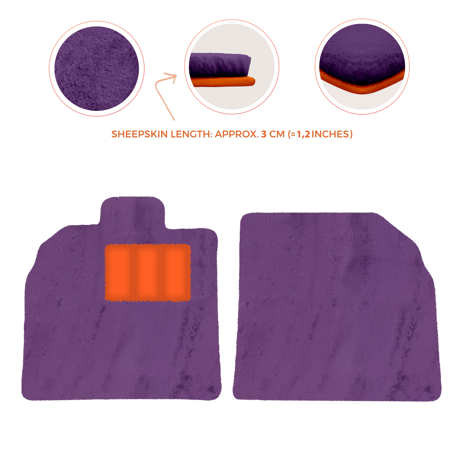 Produits les plus vendus