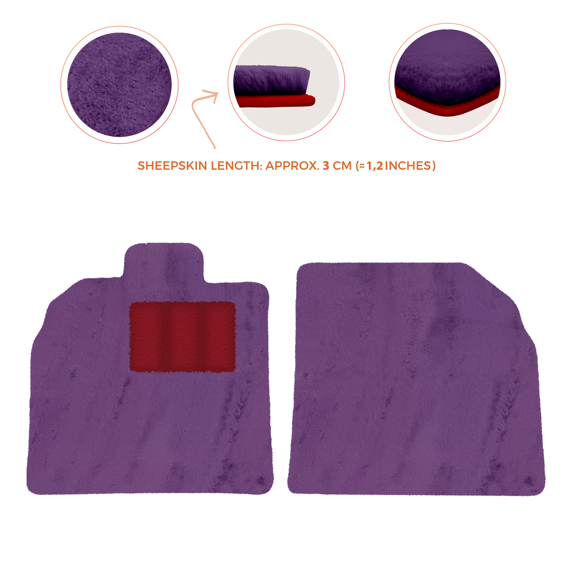 Produits les plus vendus