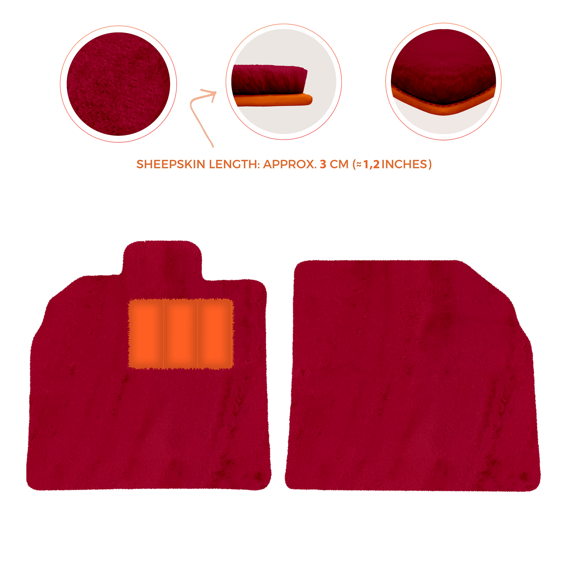 Produits les plus vendus