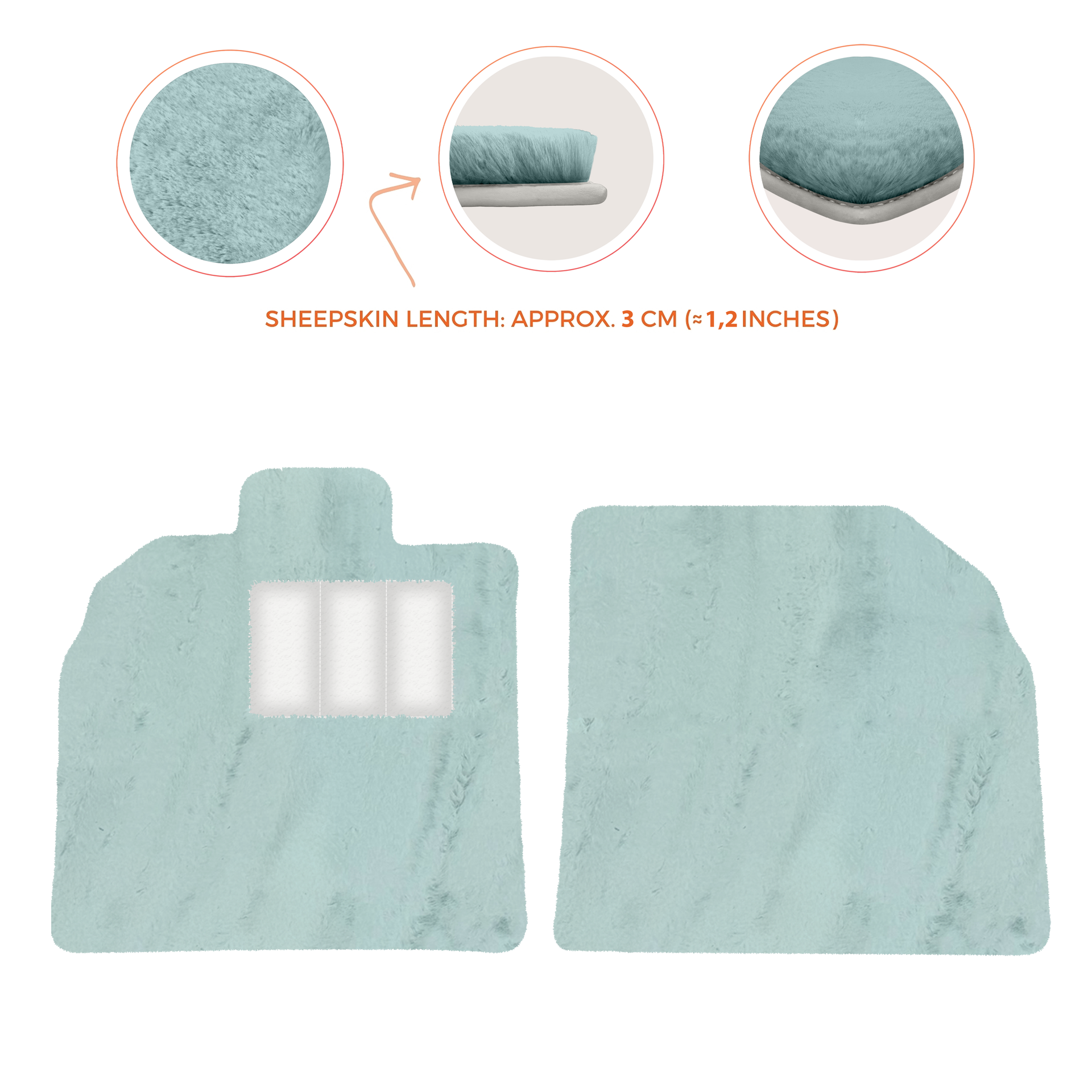 Produits les plus vendus