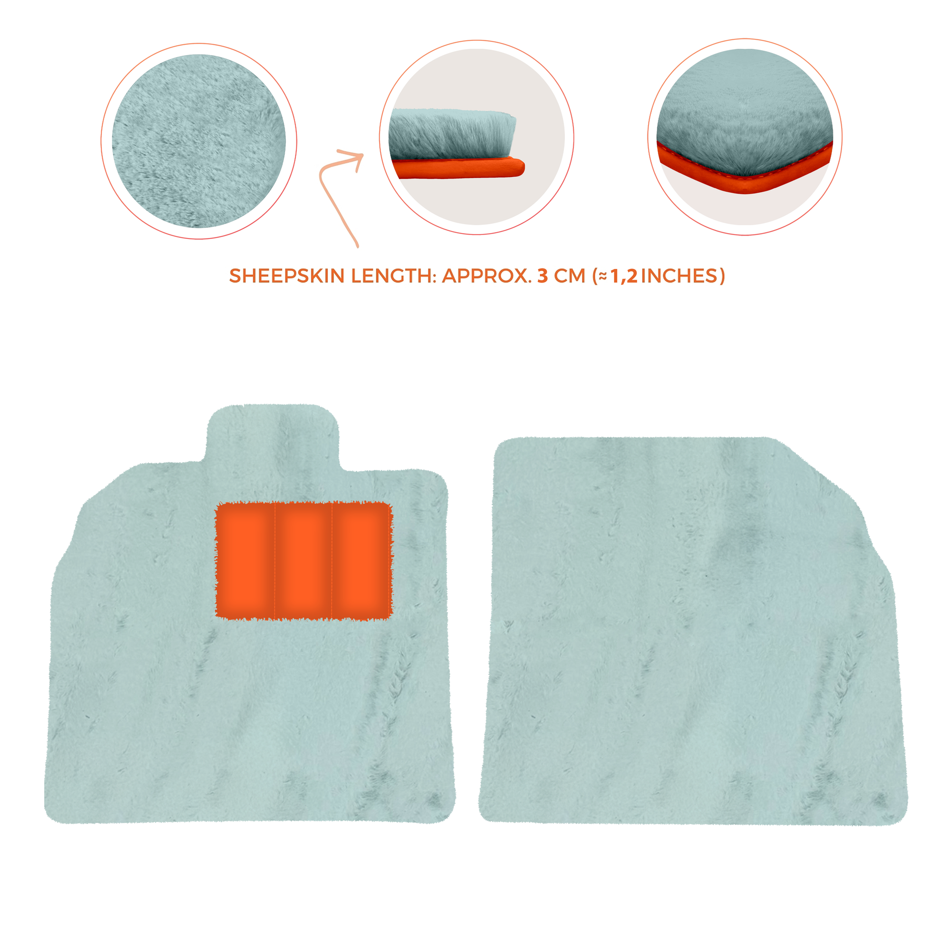 Produits les plus vendus