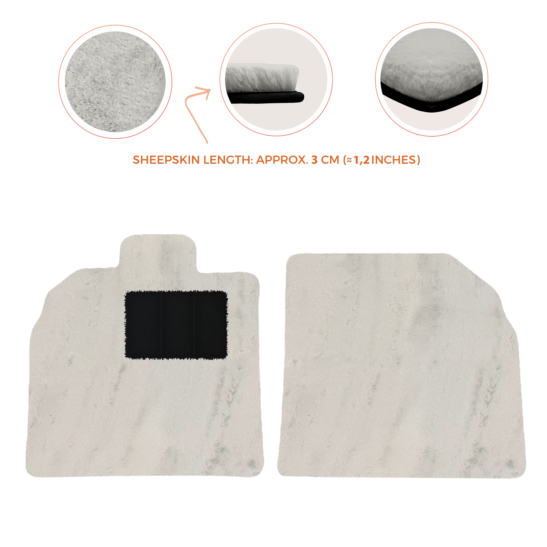 Produits les plus vendus