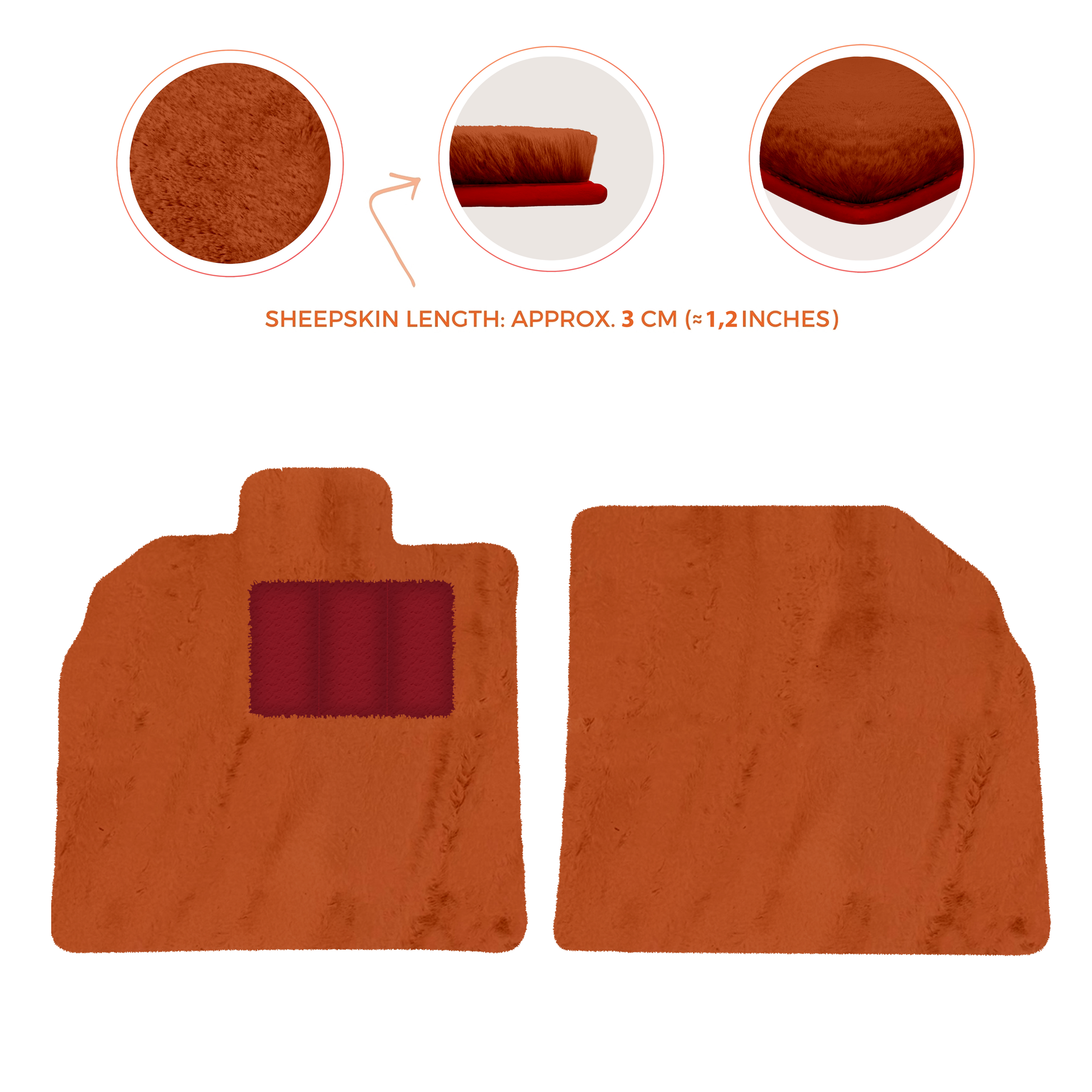 Produits les plus vendus