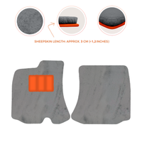 Premium Sheepskin Floor Mats for Bentley Arnage RL (1998-2009)