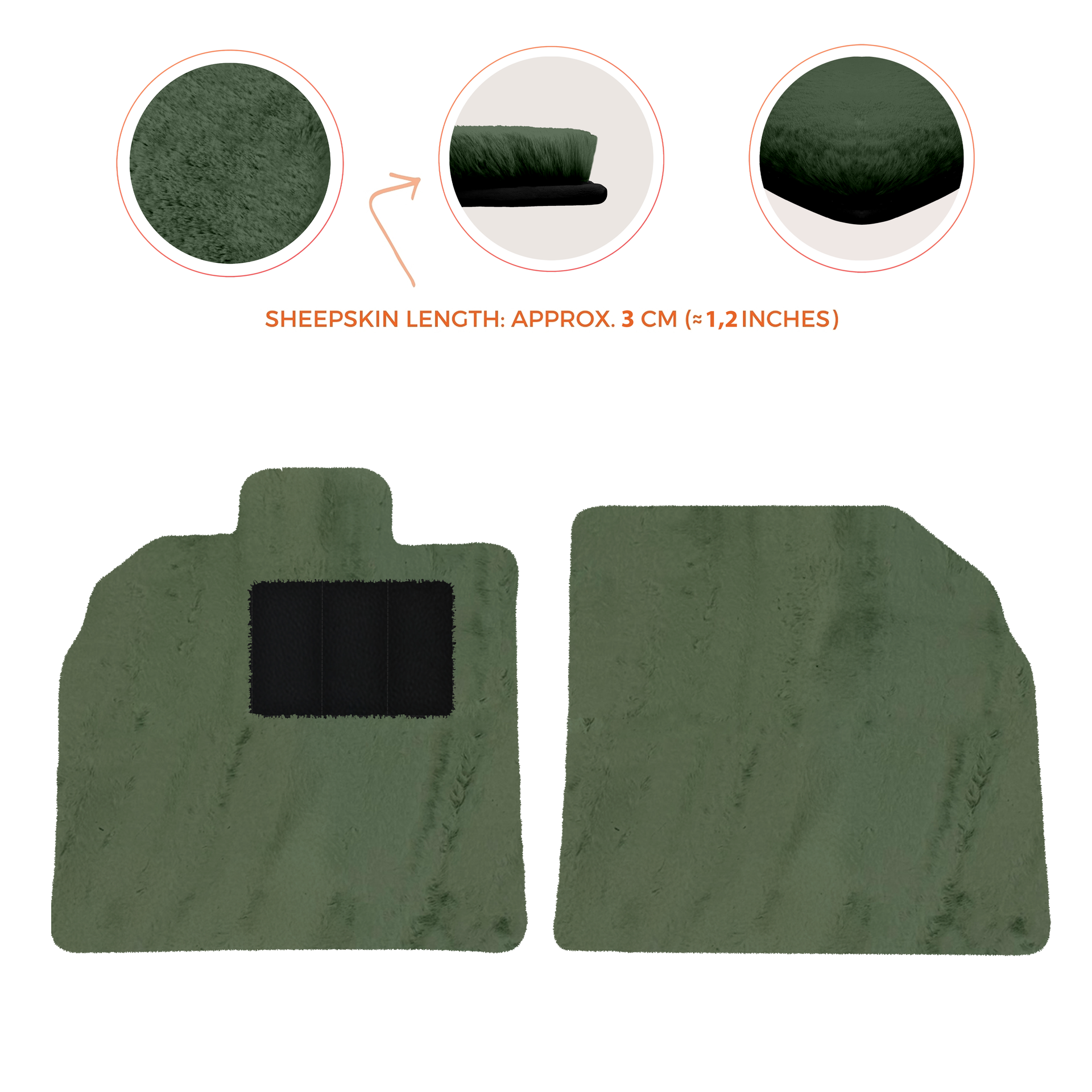 Produits les plus vendus