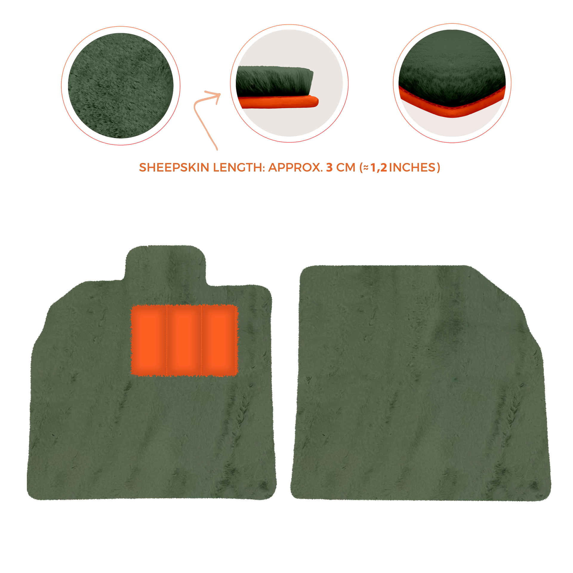 Produits les plus vendus