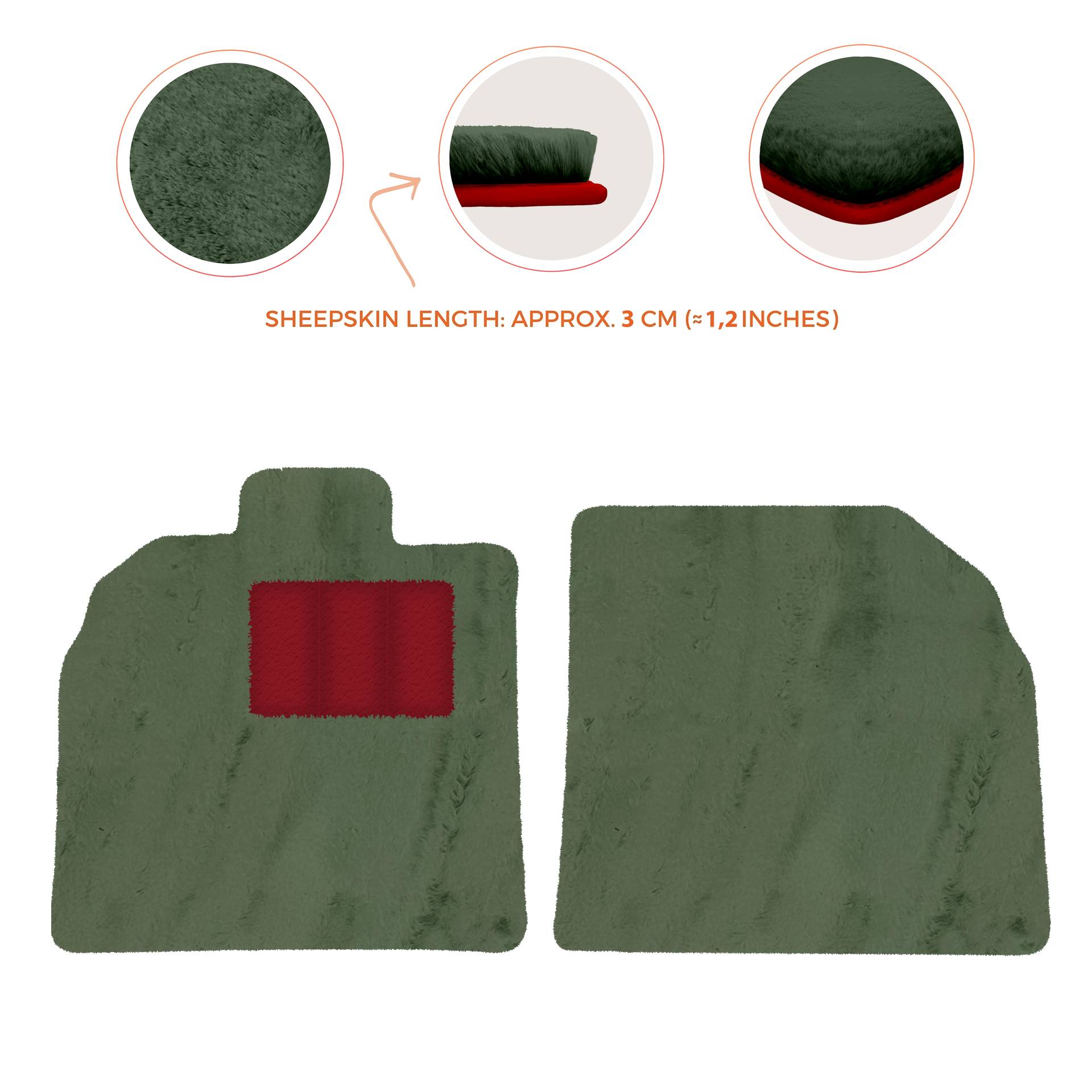 Produits les plus vendus