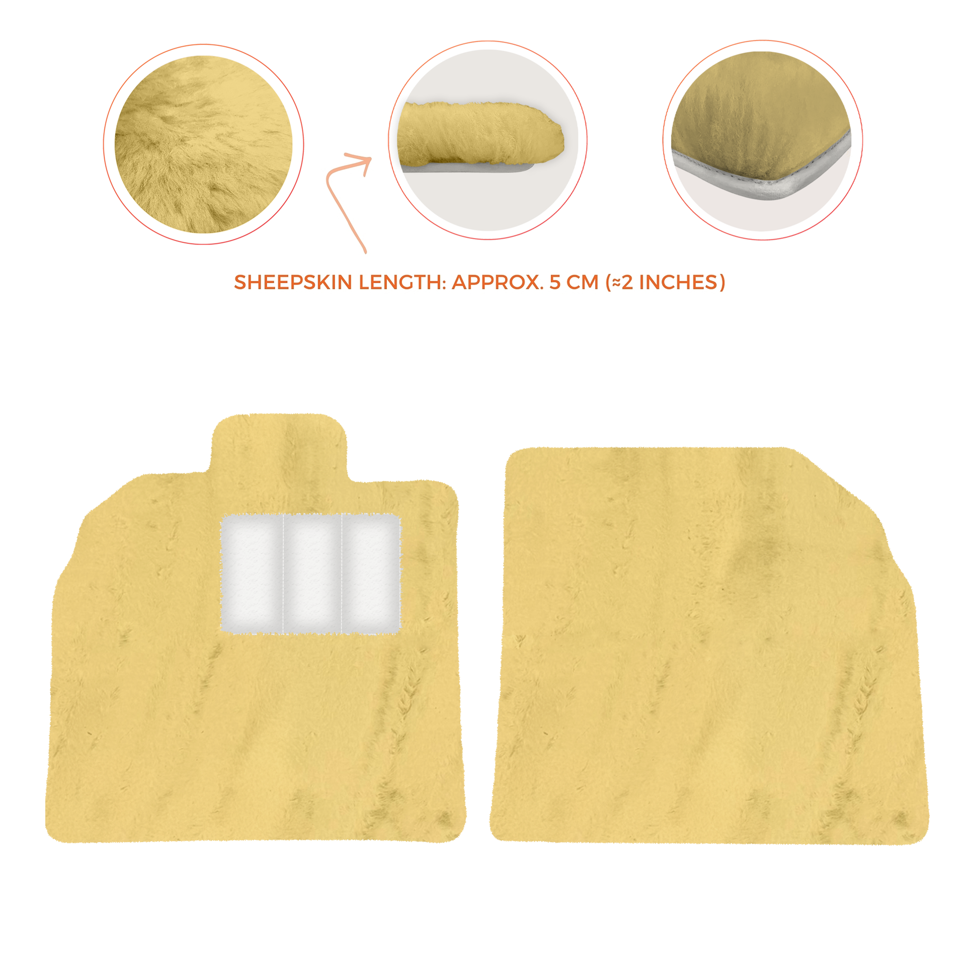 Produits les plus vendus