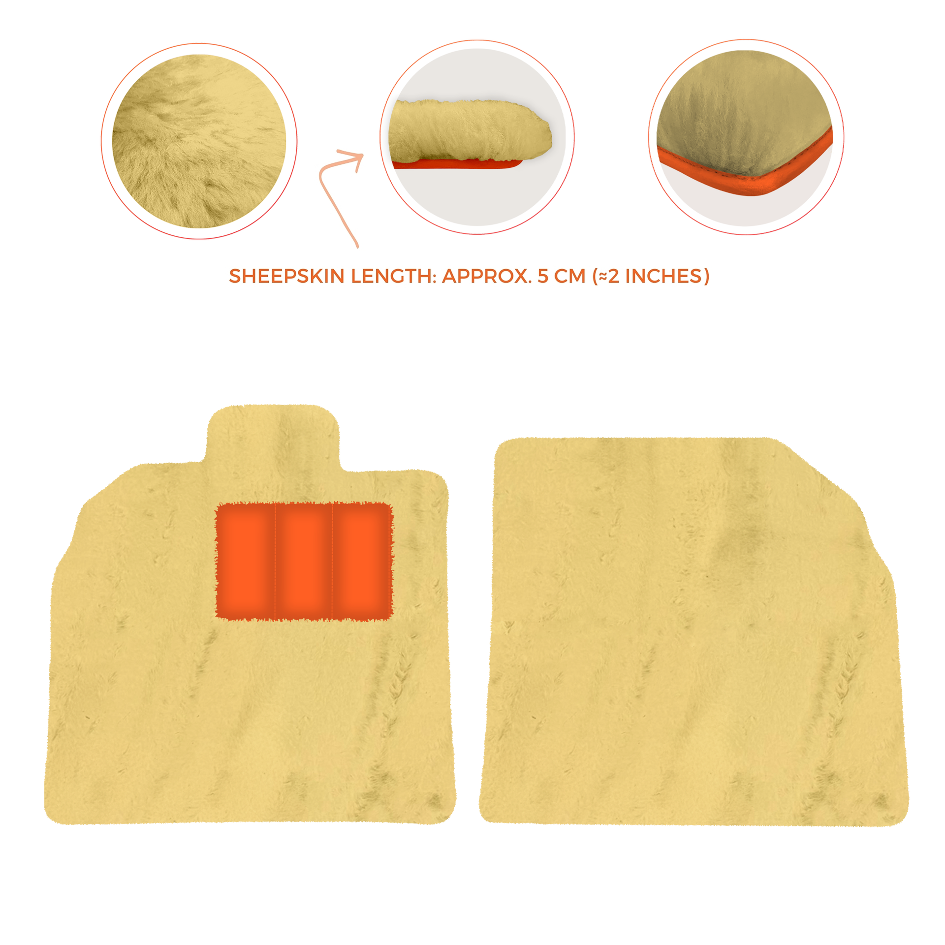 Produits les plus vendus