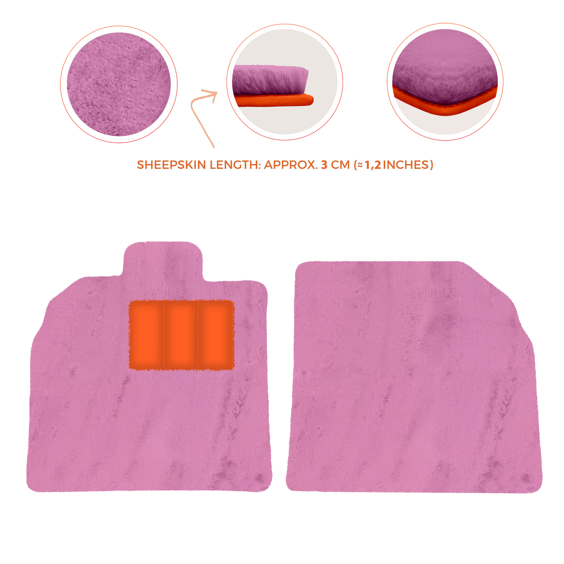 Produits les plus vendus