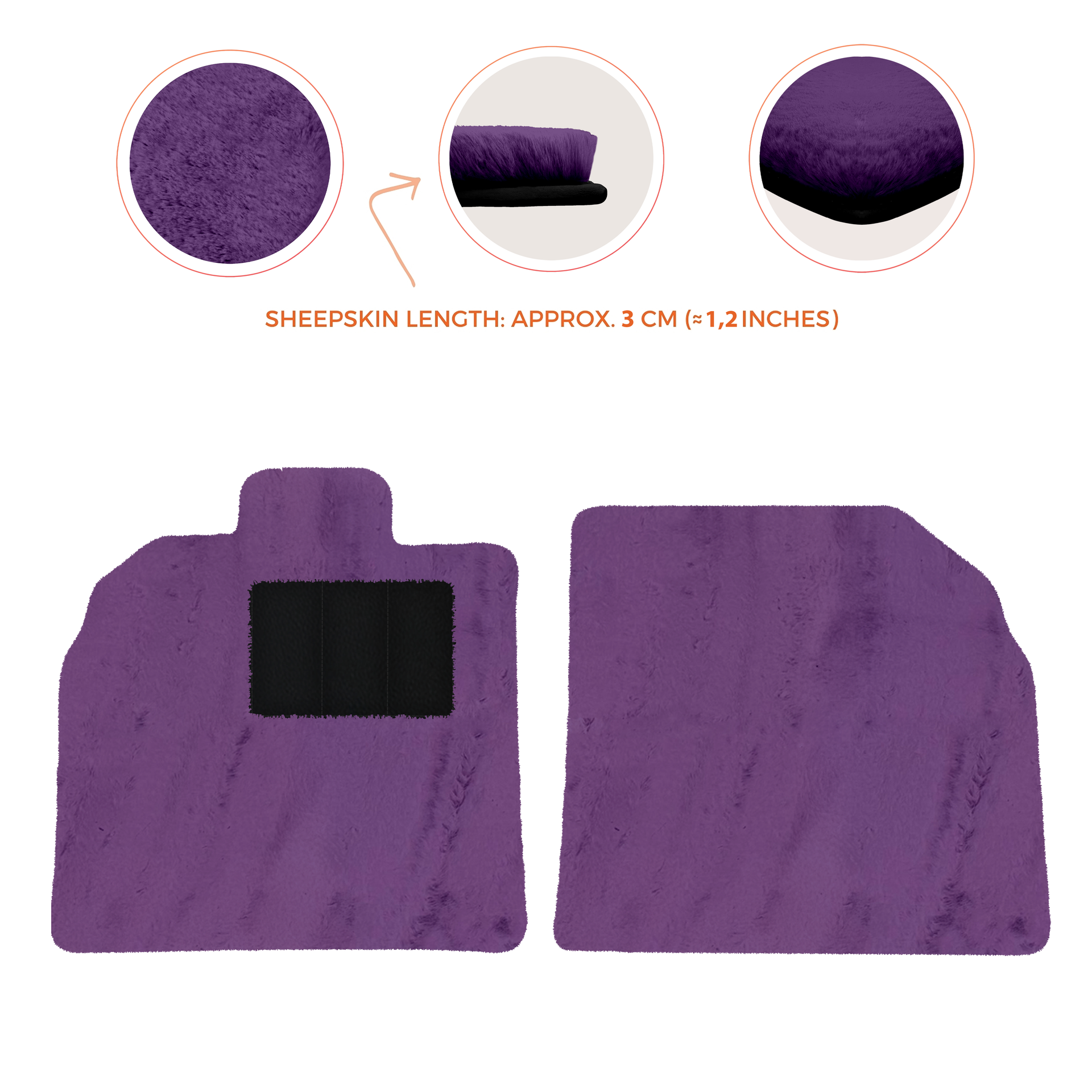 Produits les plus vendus