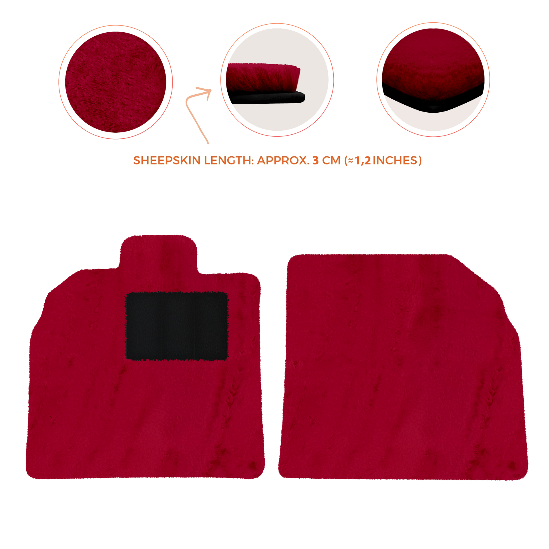 Produits les plus vendus