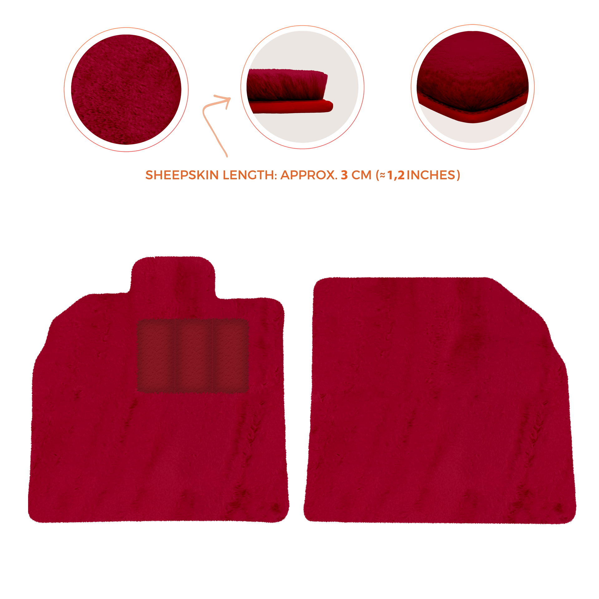 Produits les plus vendus