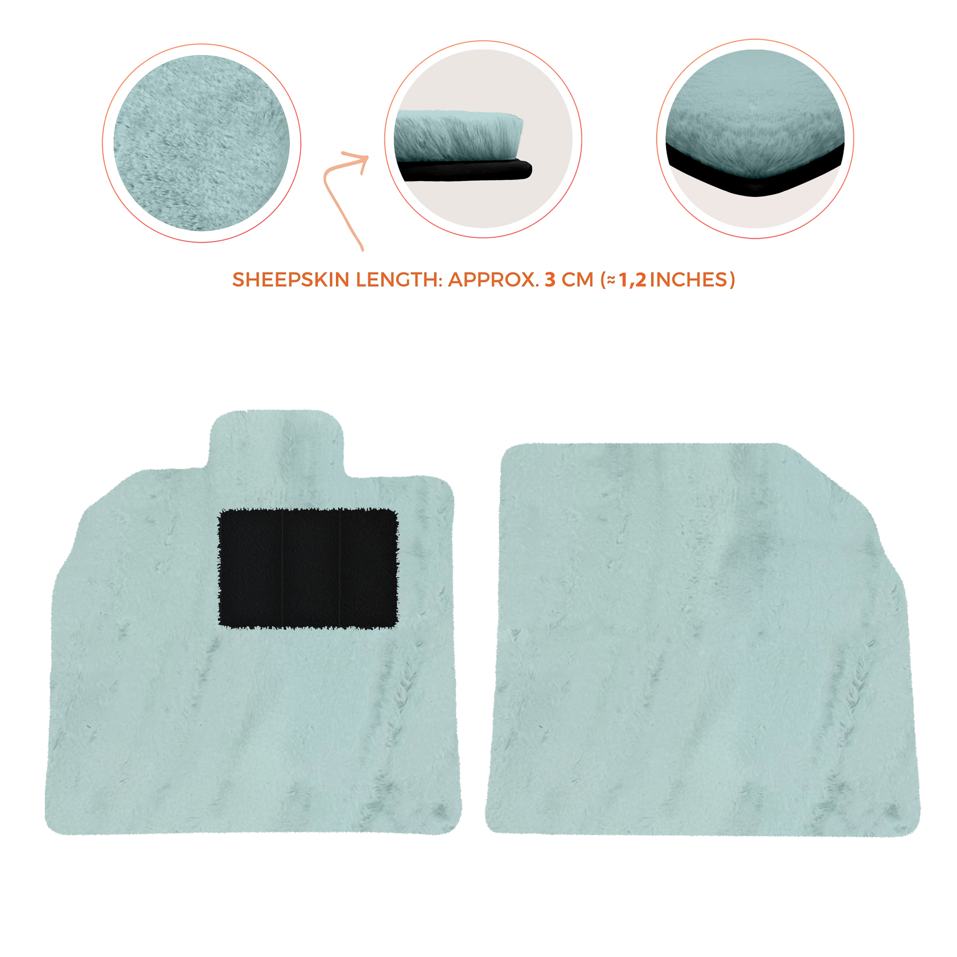 Produits les plus vendus