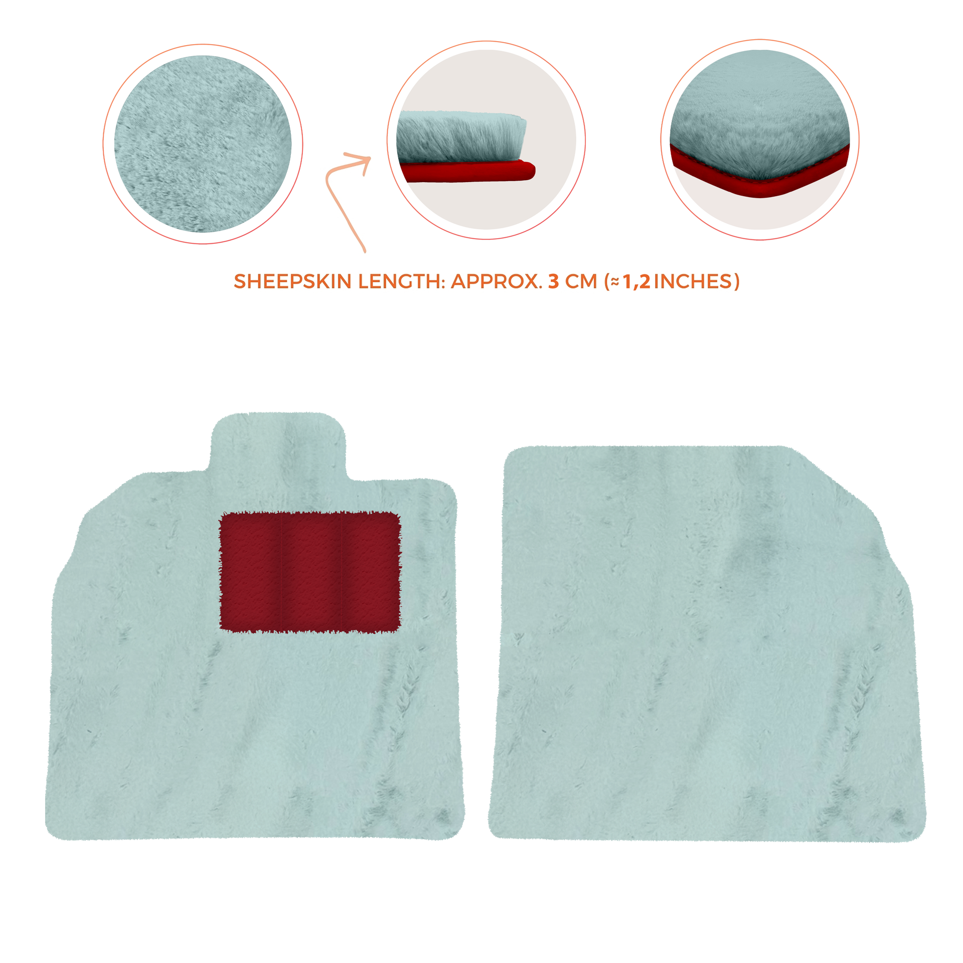 Produits les plus vendus