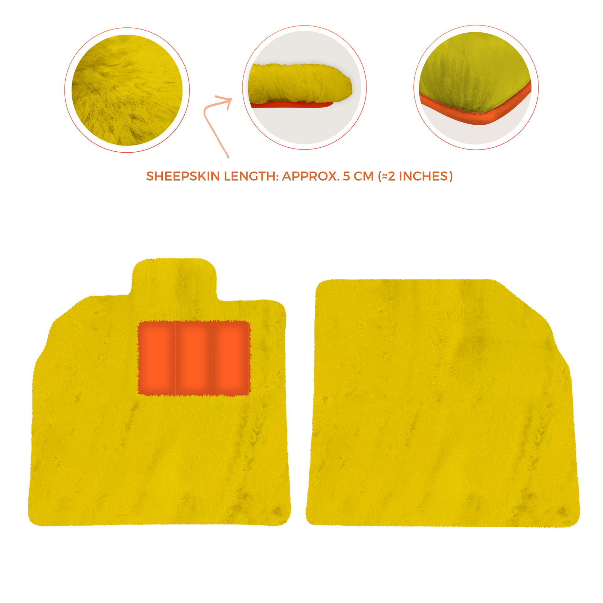 Produits les plus vendus