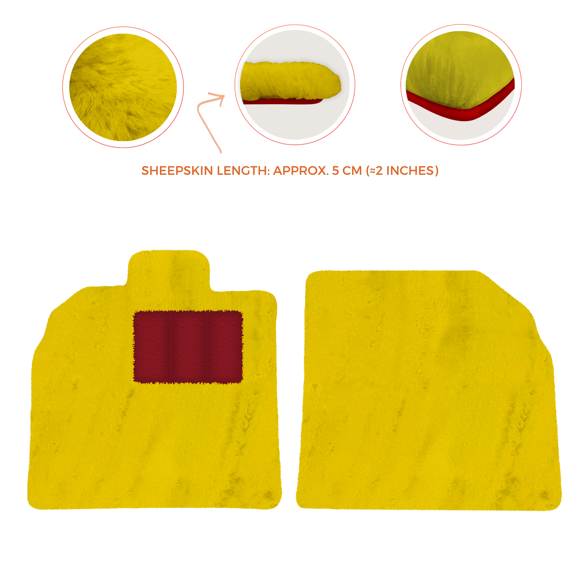 Produits les plus vendus